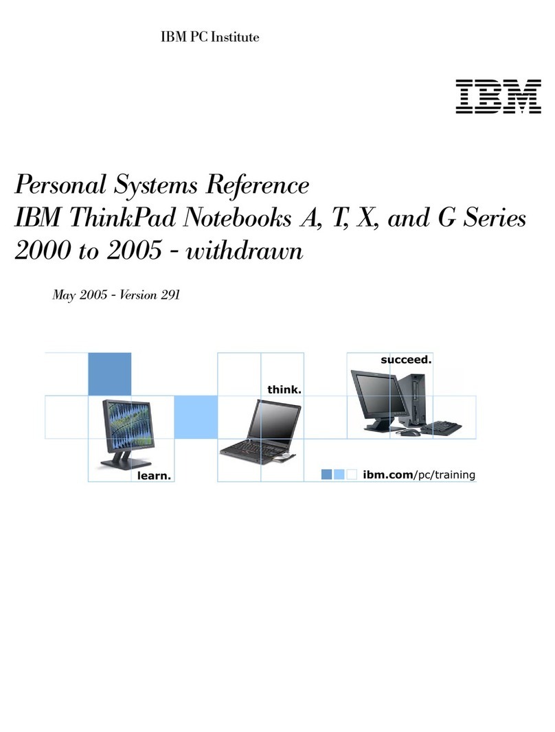IBM A Series User manual