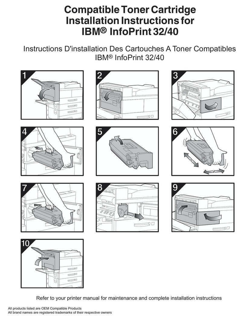 IBM INFOPRINT 32 User manual