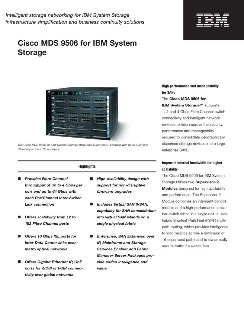 Cisco Cisco MDS 9506 User manual Cisco Cisco MDS 9506 User manual
