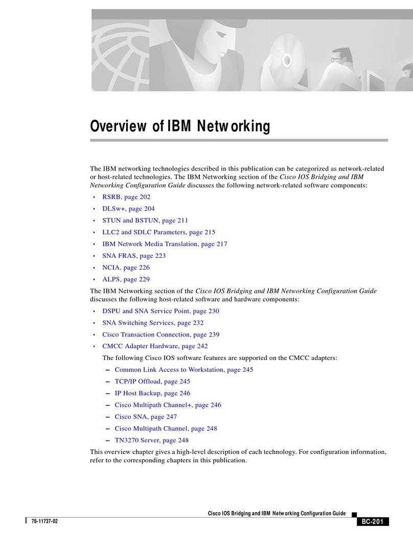 IBM BC-201 User manual