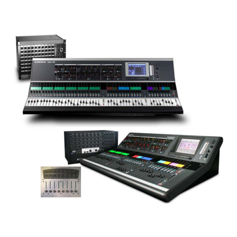 ALLEN & HEATH T SERIES AP6526 User manual