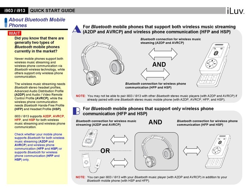 Iluv i903, i913 quick start guide