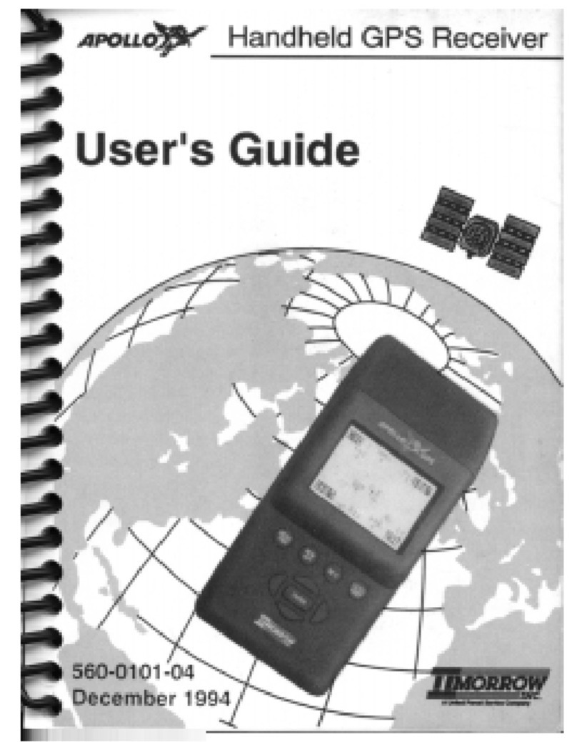 Apollo 920 User manual