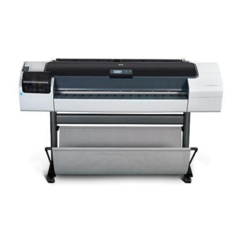 HP DesignJet 250C User manual HP DesignJet 250C User manual