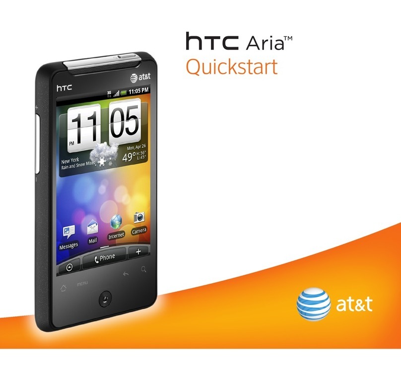 HTC ARIA User manual