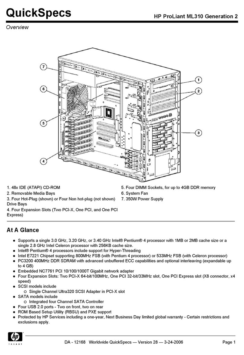 HP SCSI Installation guide