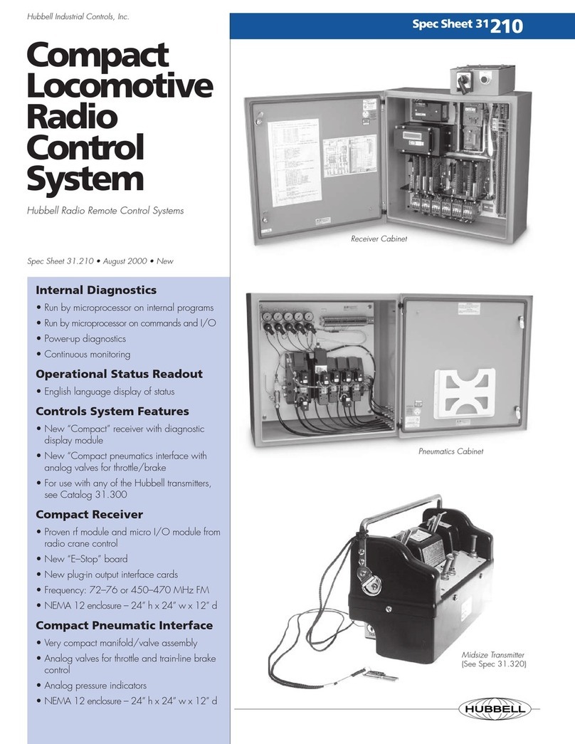 Hubbell 31.210 Specification sheet