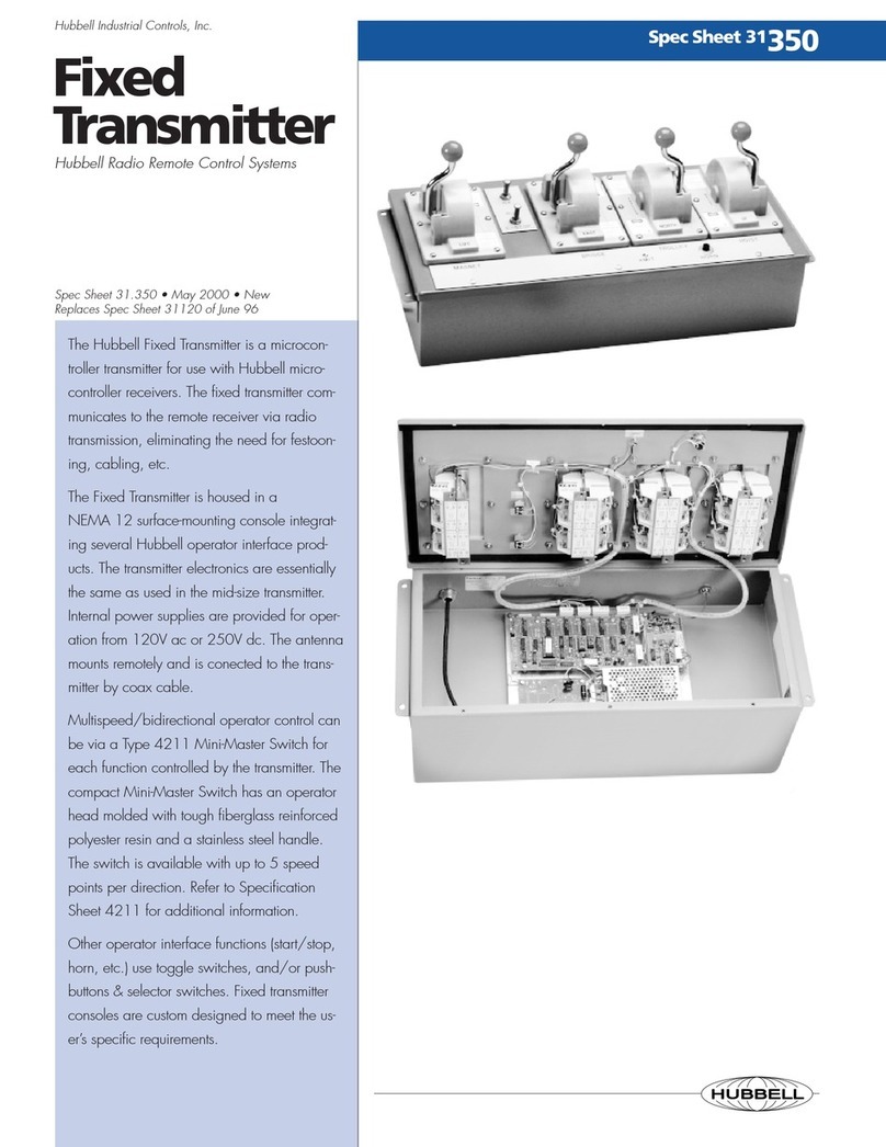 Hubbell Fixed Transmitter 31.350 User manual