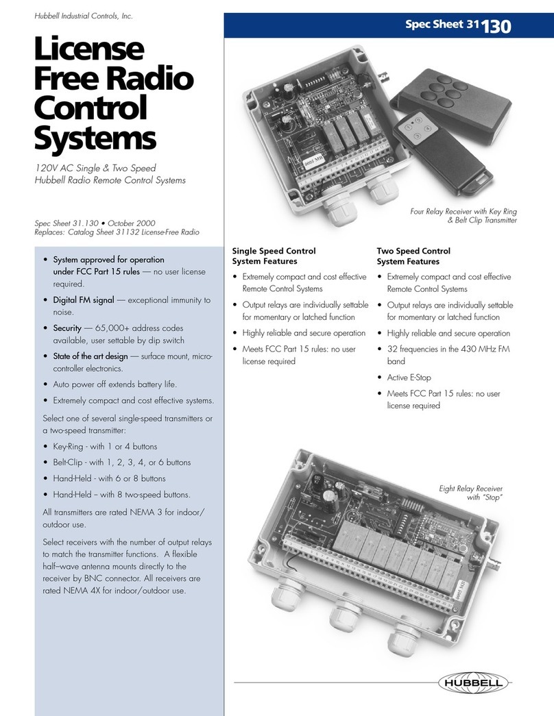 Hubbell 31.130 Specification sheet