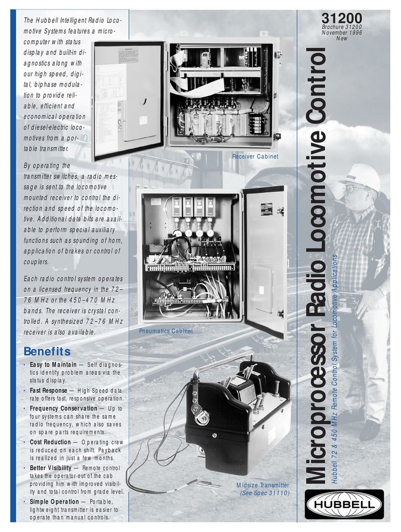Hubbell Microprocessor Radio Locomotive Control... Brochure & specs Hubbell Microprocessor Radio Locomotive Control... Brochure & specs