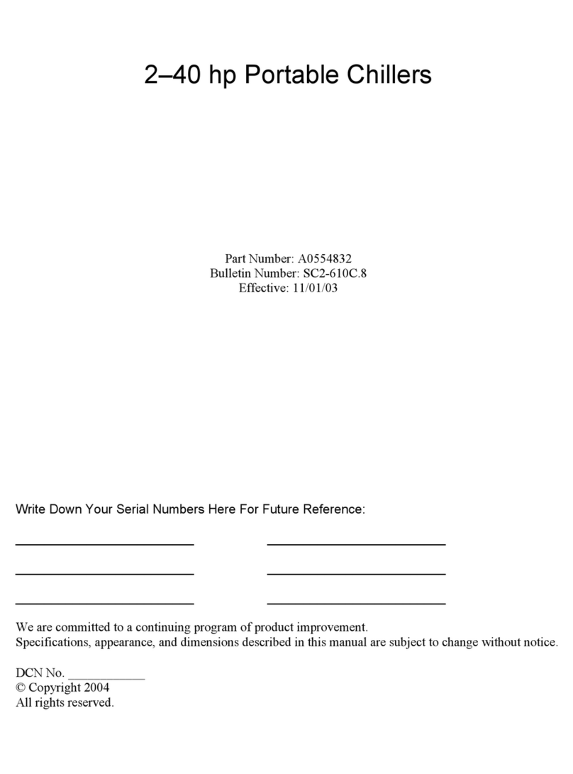HP A0554832 User manual