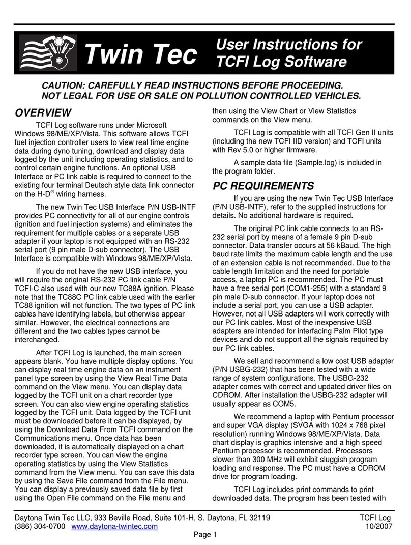 Twintec TwinTec User instructions