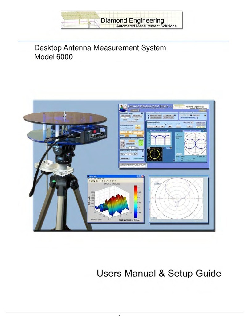 Diamond Engineering Officejet 6000 User manual