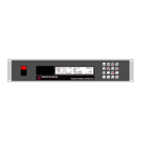 RESEARCH CONCEPTS RC3000 user manual
