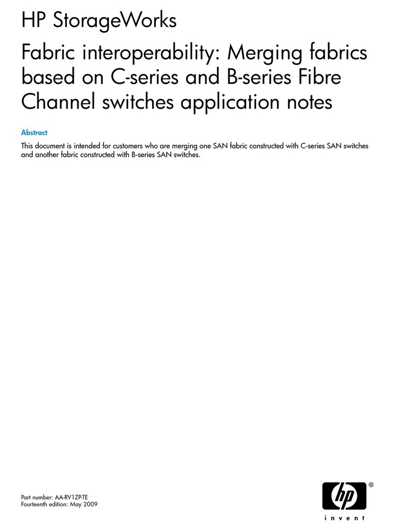 HP C-Series User manual