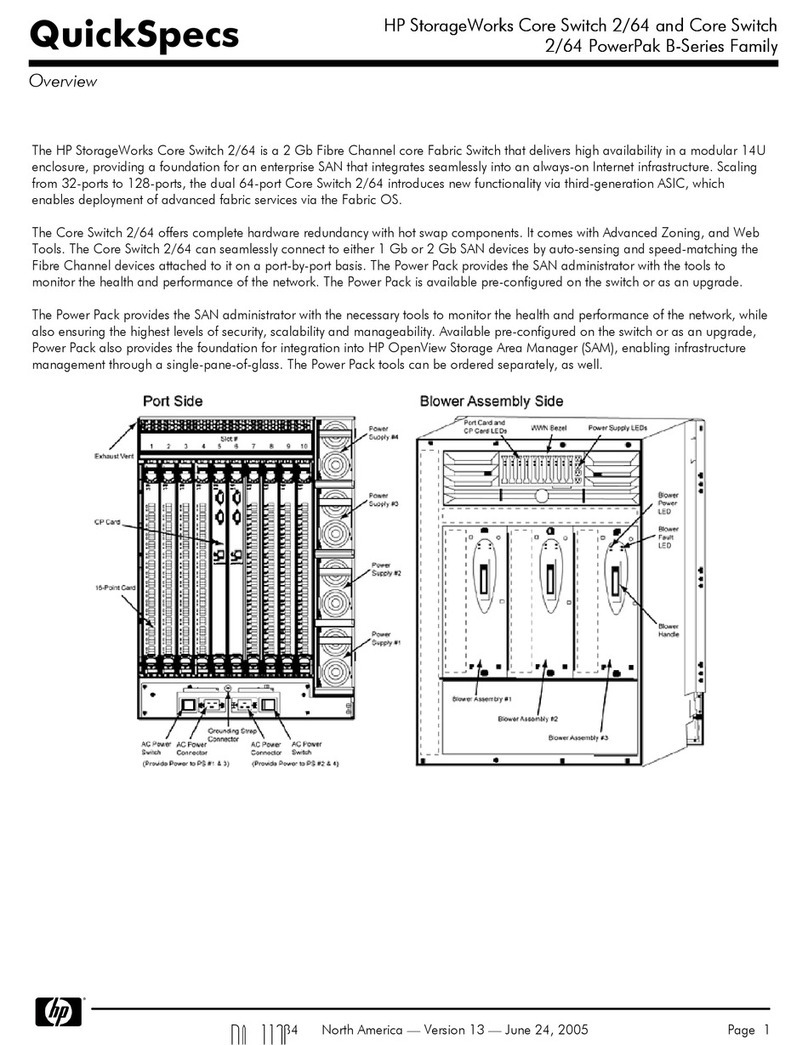 HP B-Series User instructions