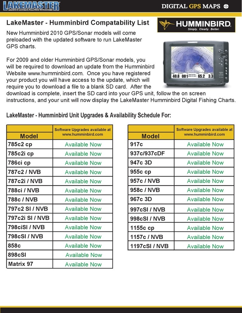 Humminbird 788ci NVB Compatibility listing
