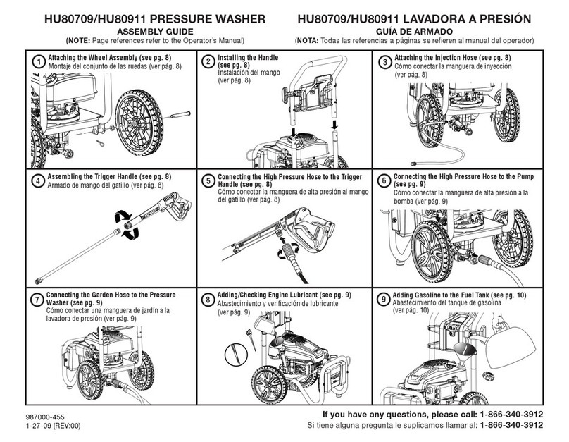 Husky HU80911 User manual