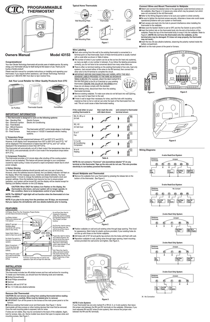 Climate Technologies 43153 owner's manual