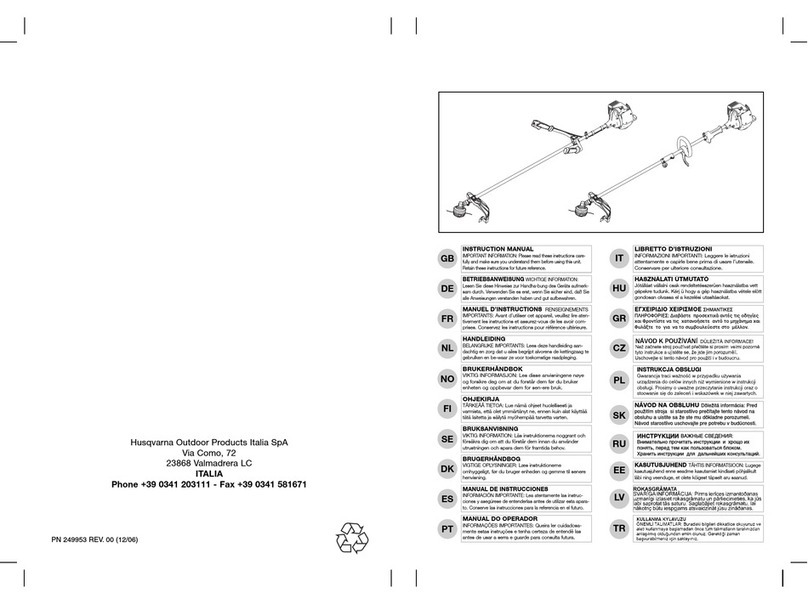 Husqvarna 249953 User manual