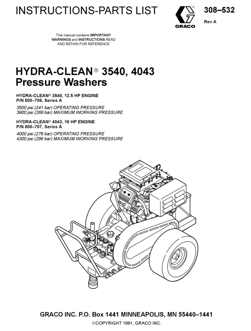 Graco Hydra-Clean 308-532 Operation manual