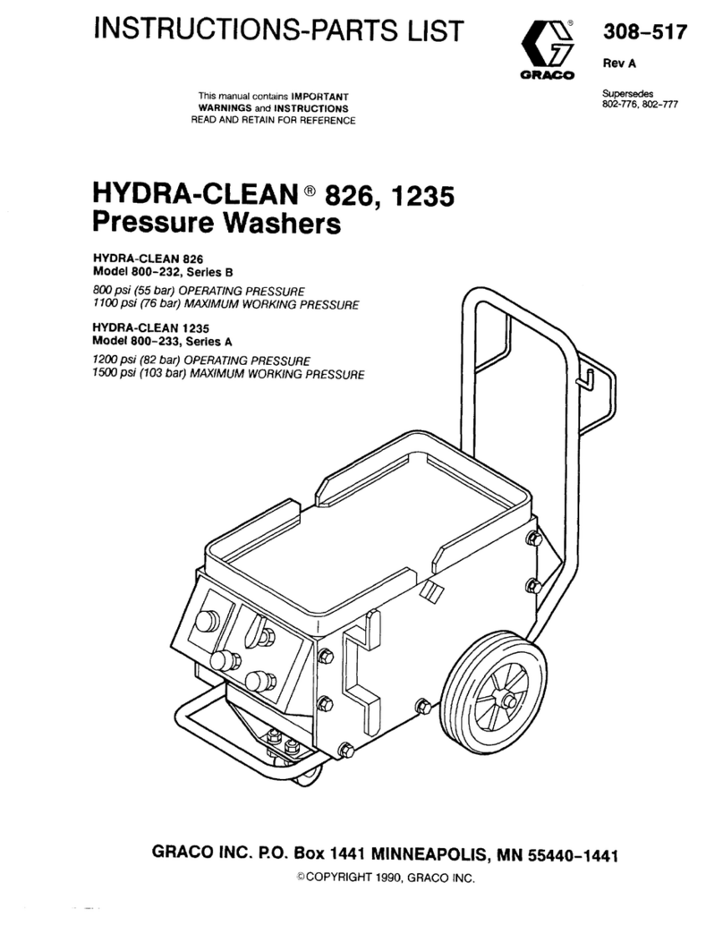 Graco Hydra-Clean 308-517 Operation manual