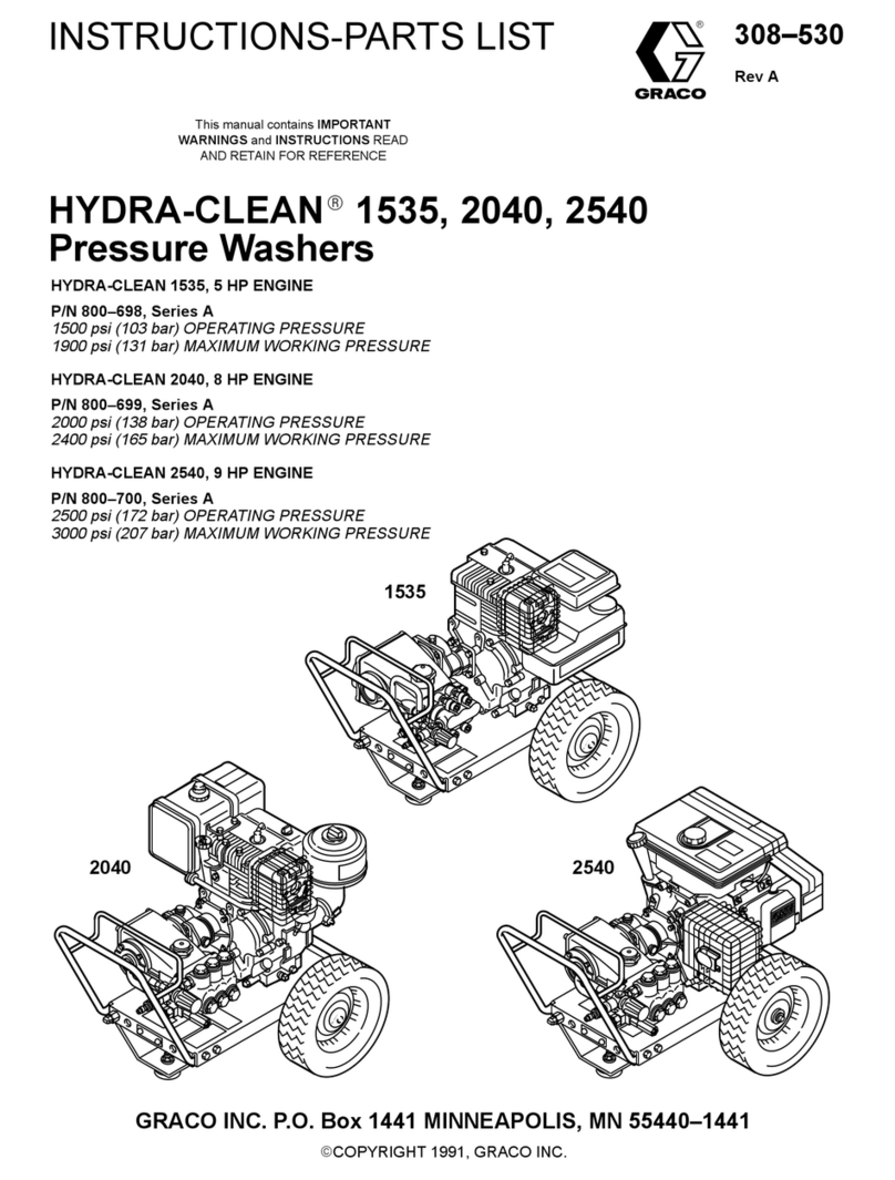 Graco Hydra-Clean 308-530 Operation manual