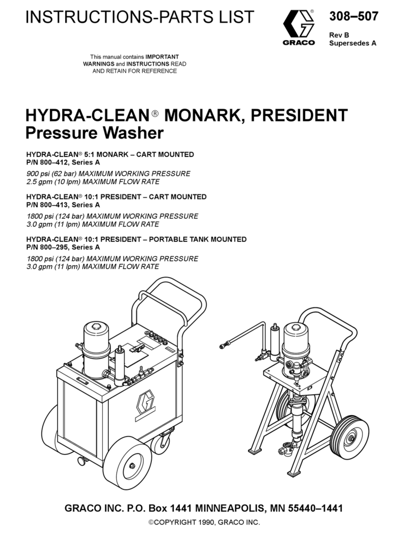 Graco Hydra-Clean 308-507 Operation manual