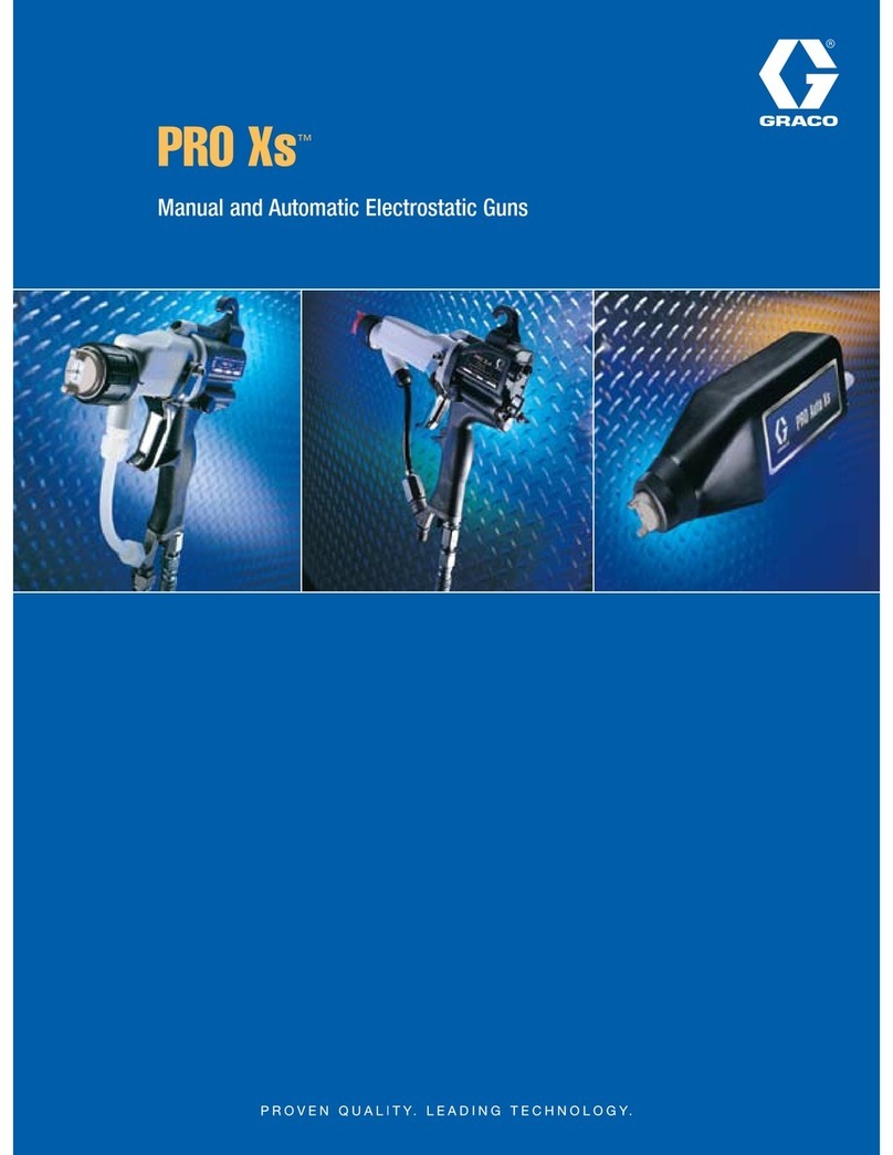 Graco PRO Xs User manual