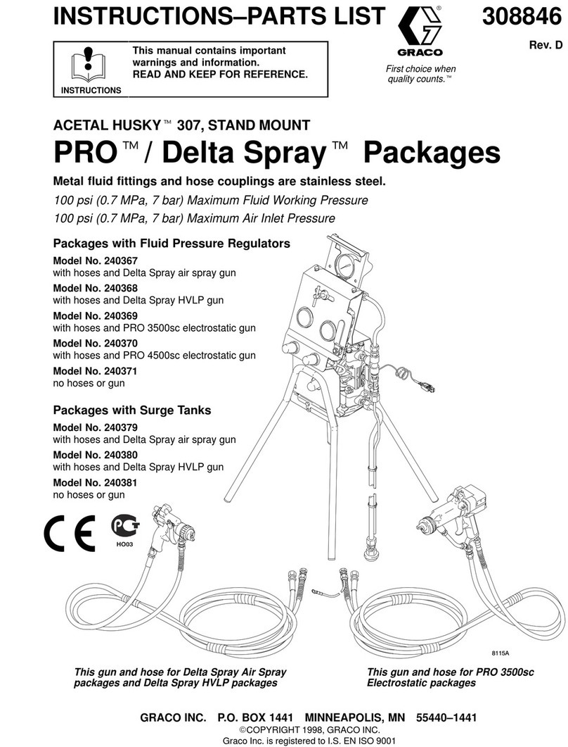 Graco Pro/Delta Spray 240367 Operation manual