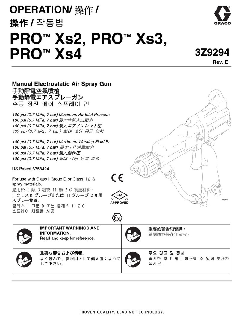 Graco PRO 309291 Operation manual