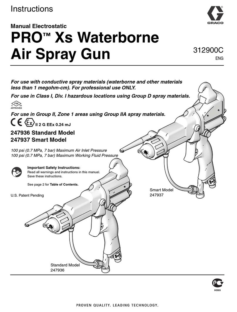 Graco PRO 247936 User manual