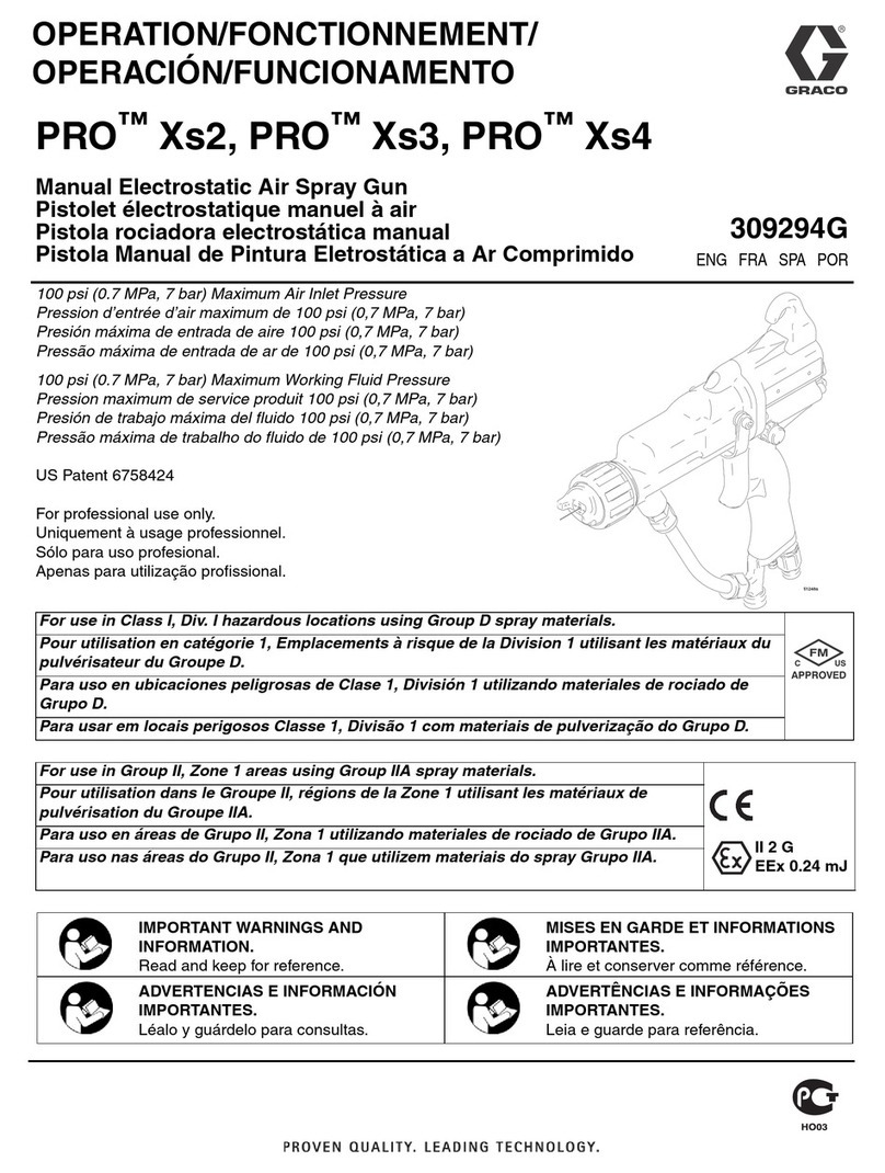 Graco PRO 309294G User manual