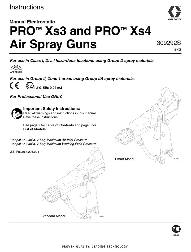 Graco PRO 309292S User manual