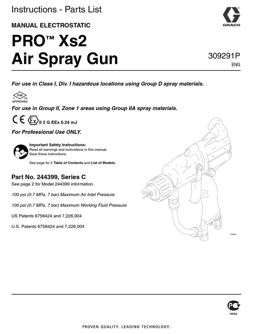 Graco PRO 244399 Operation manual