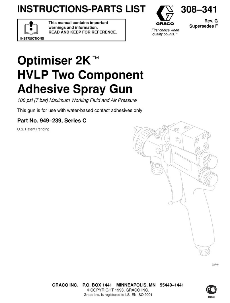 Graco Optimiser 2K 02748 User manual