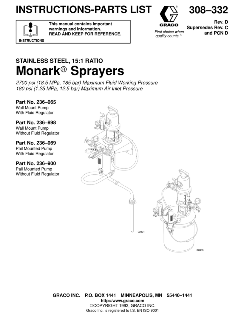 Graco Monark 236-065 instructions