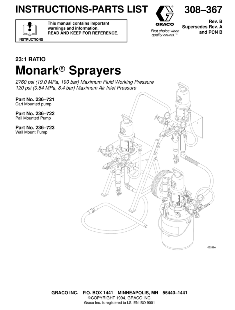 Graco Monark 03289A User manual
