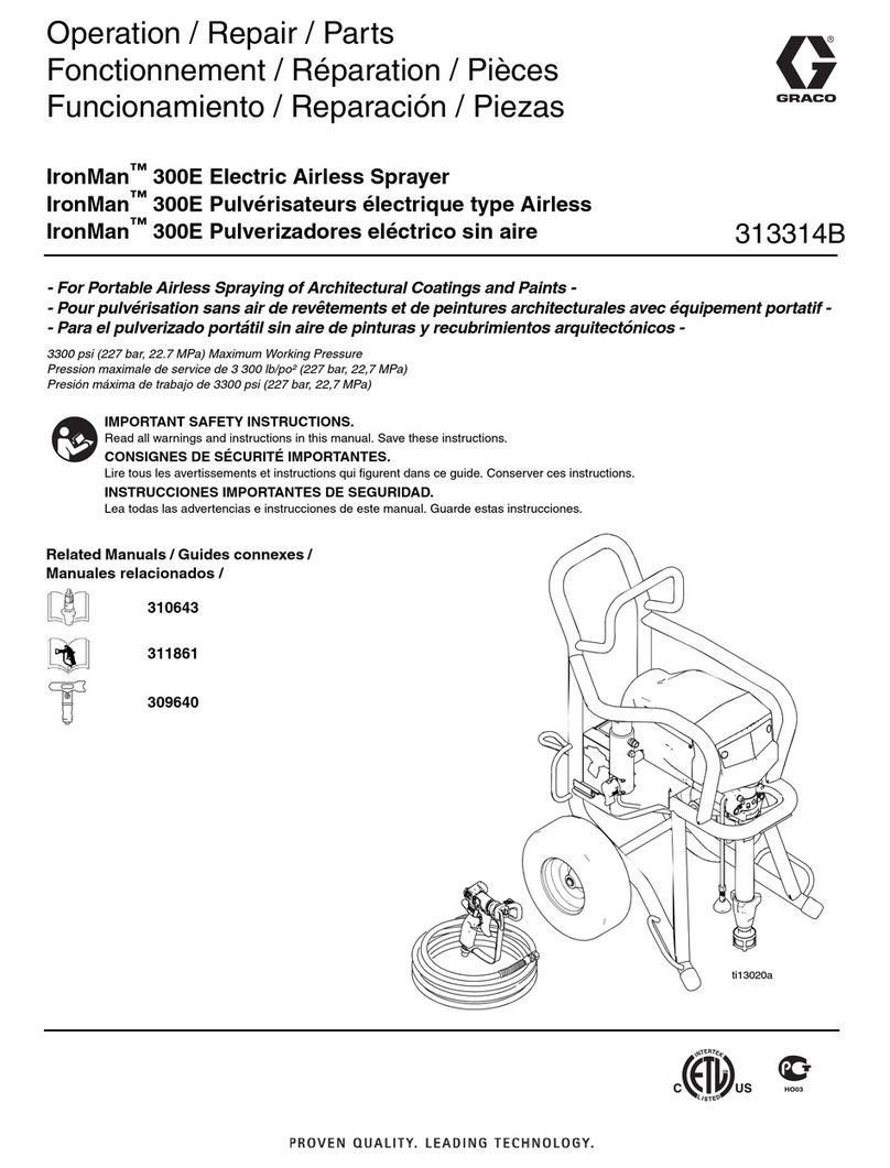 Graco IronMan 300E User manual