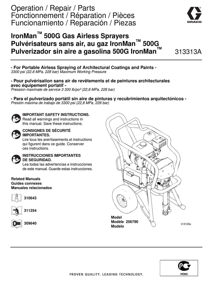 Graco IronMan 256790 Guide