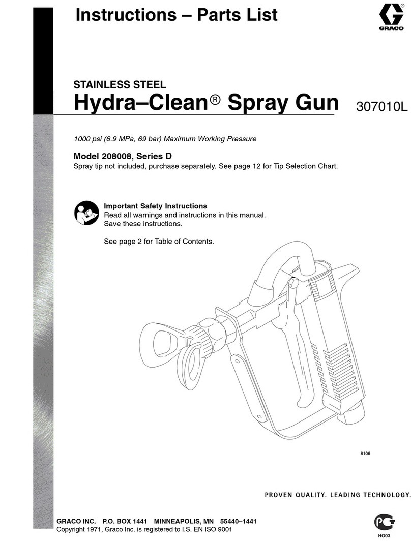 Graco Hydra-Clean 208008 User manual