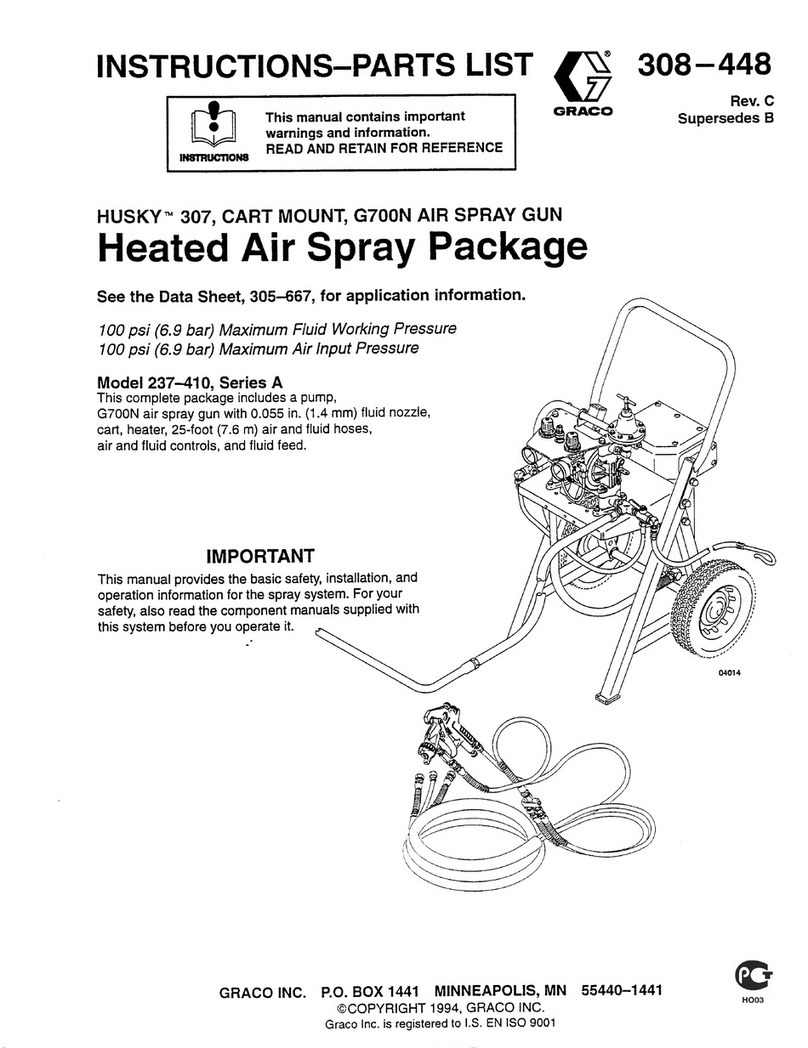 Graco Husky 237-410 User manual