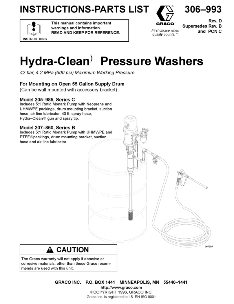 Graco Hydra-Clean 205-985 Operation manual