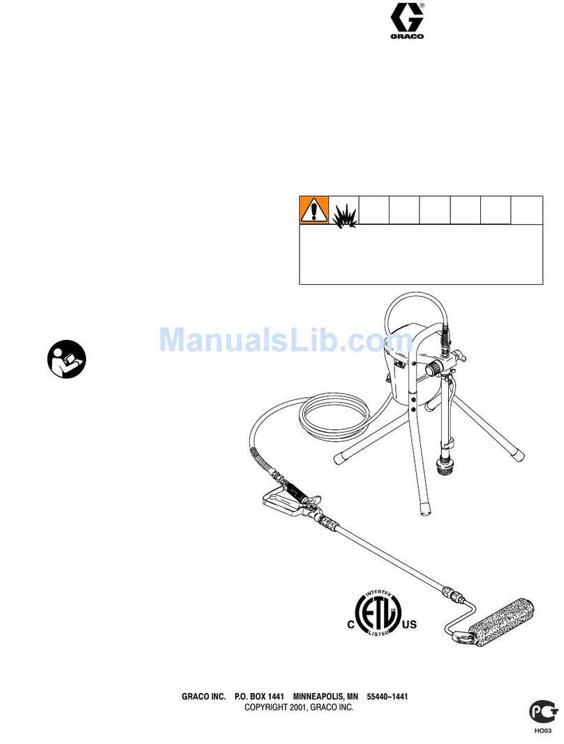 Graco 150 RPX User manual