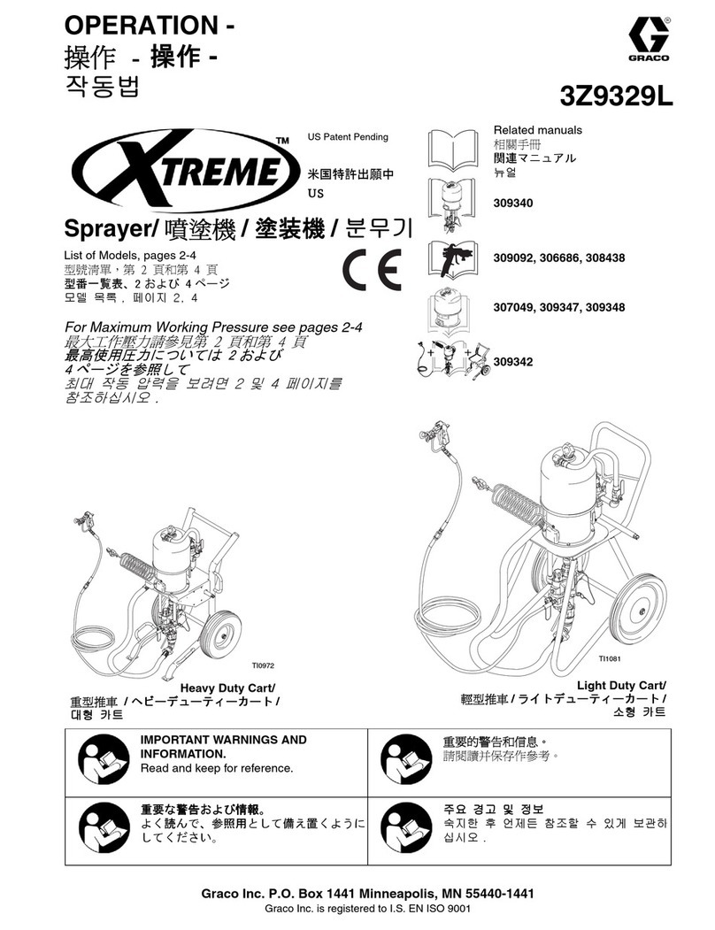 Graco Xtreme 3Z9329L Operation manual