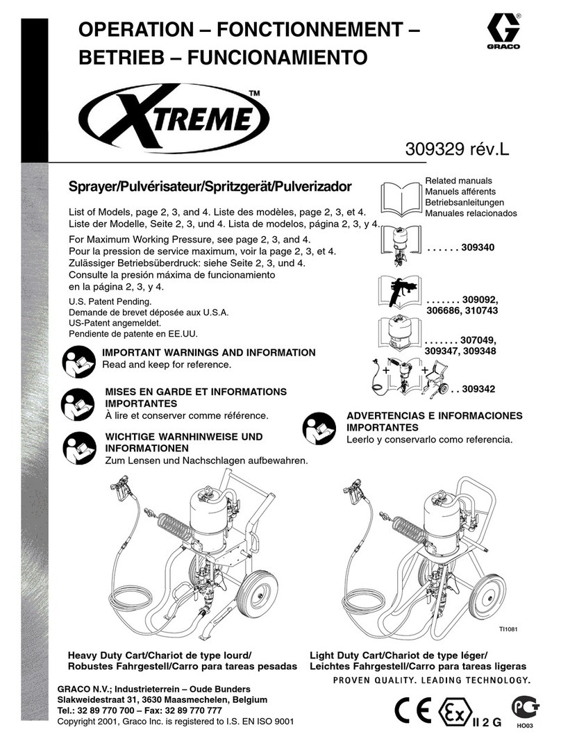 Graco Xtreme 309329 Operation manual