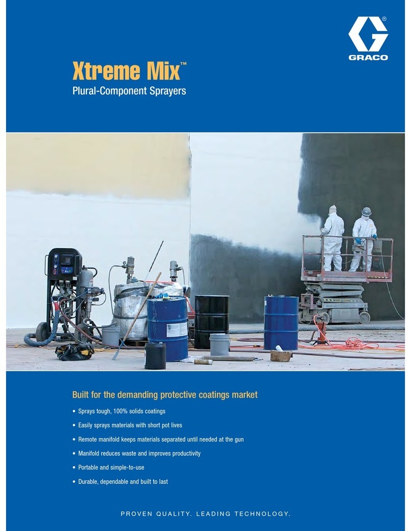 Graco Xtreme Mix 185 User manual Graco Xtreme Mix 185 User manual