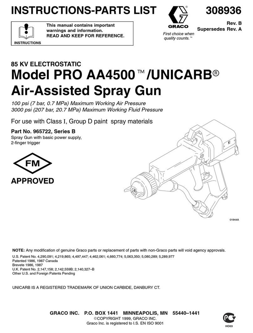 Graco UNICARB 308936 Operation manual Graco UNICARB 308936 Operation manual