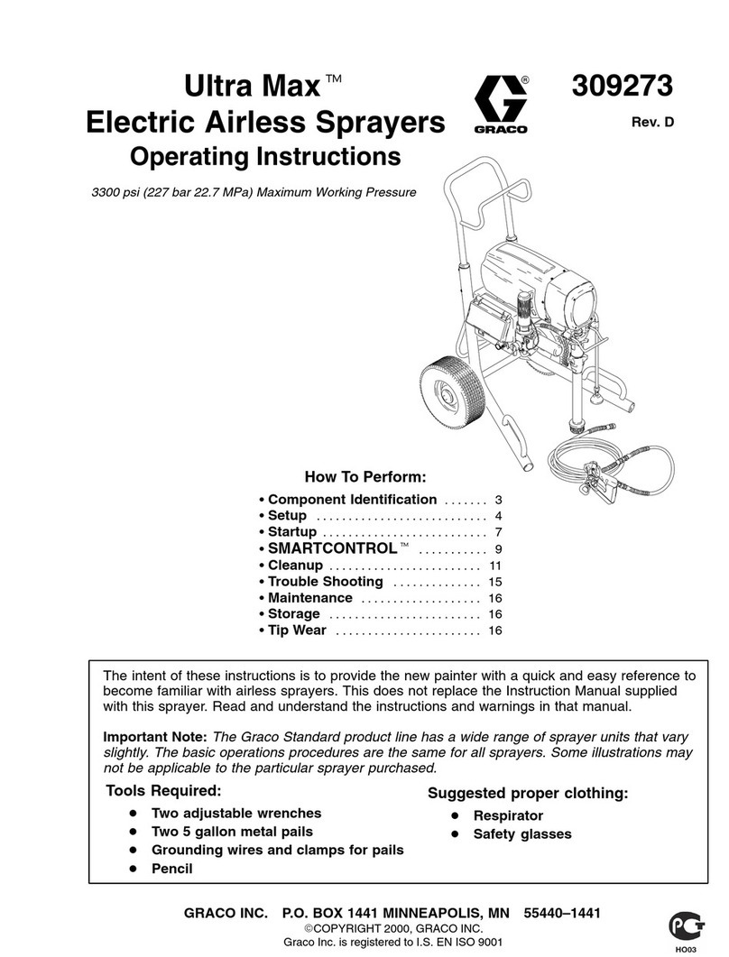 Graco Ultra Max 309273 User manual
