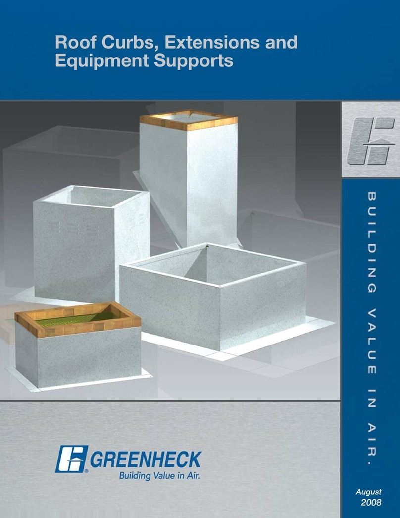 Greenheck ATI User manual